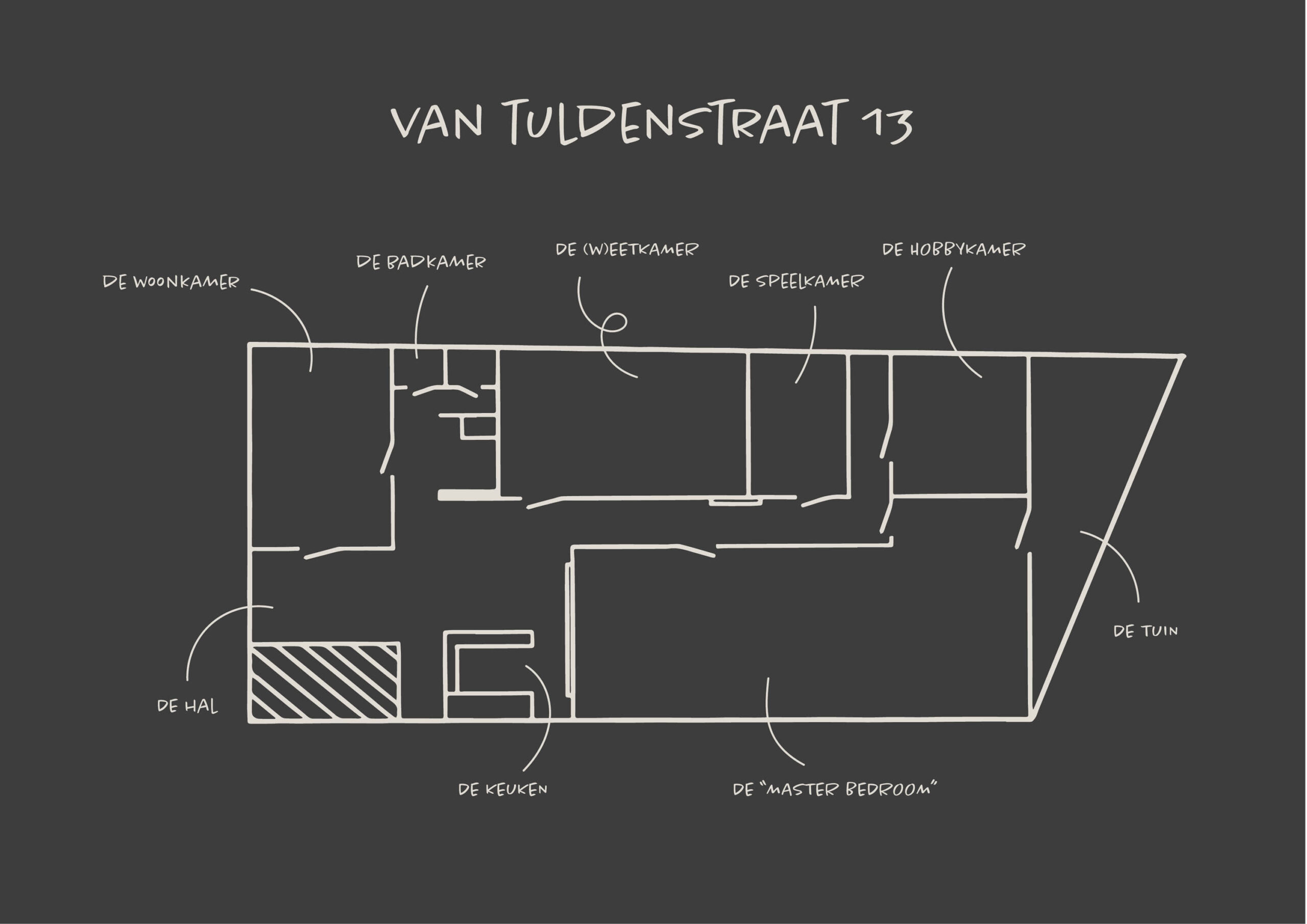 merkboek-huisnr13-v01-20